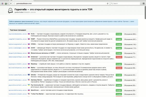 Кракен наркоплощадка