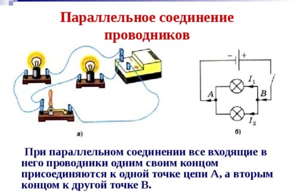 Ссылка кракен cc